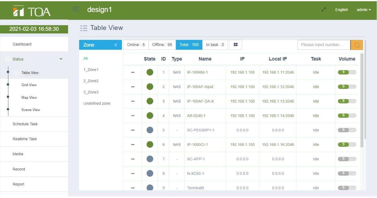 Phần mềm vận hành hệ thống âm thanh IP: IP-1000S1 | TOA