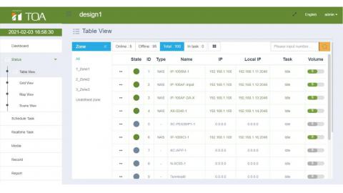 Phần mềm vận hành hệ thống âm thanh IP: IP-1000S1