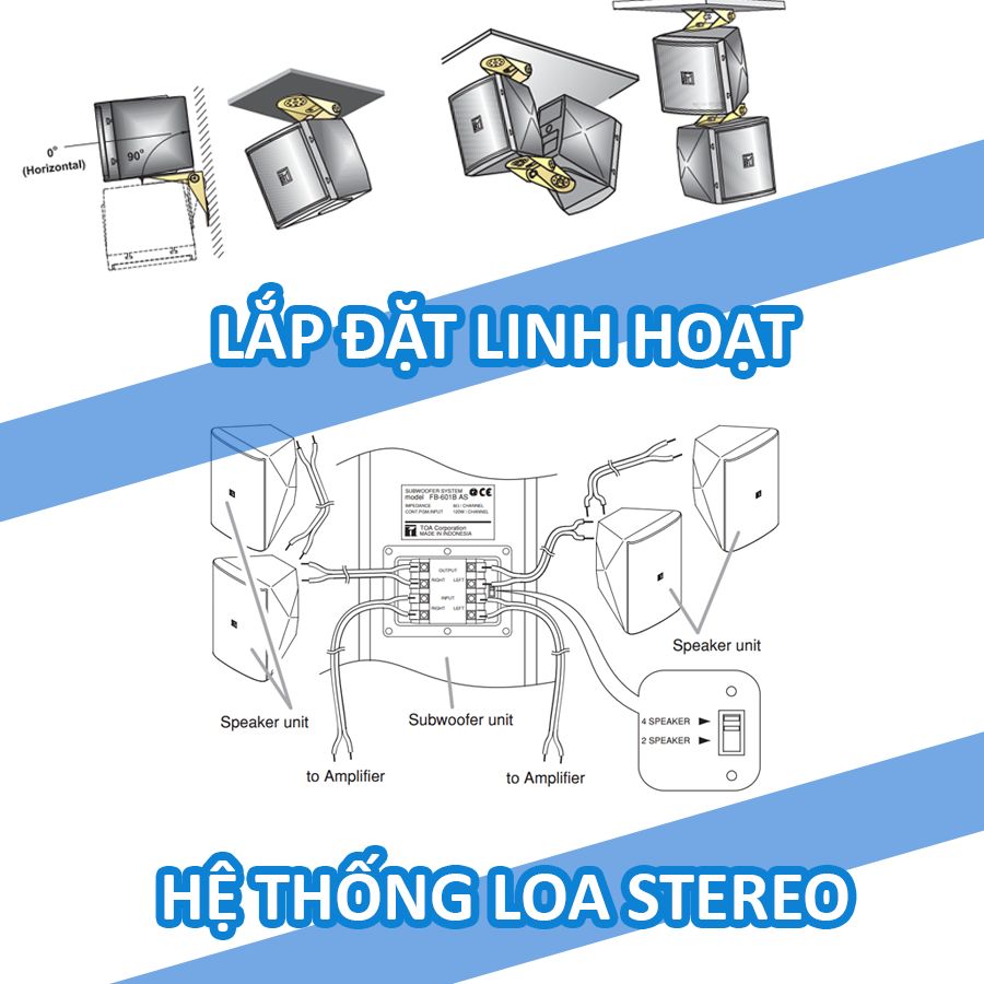 Hệ thống loa vệ tinh: BS-301W | TOA