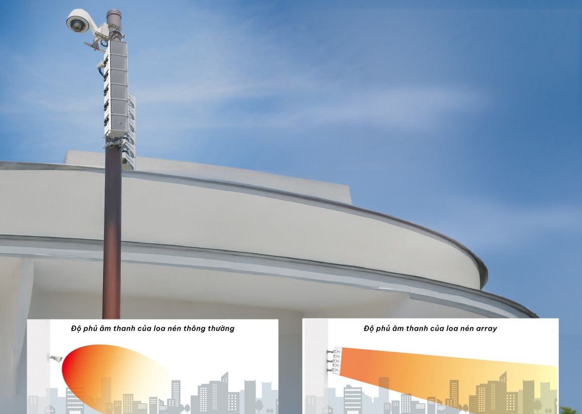 Loa nén array công suất 240W: HA-2240EN | TOA
