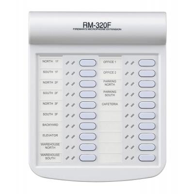 Bàn phím mở rộng: RM-320F