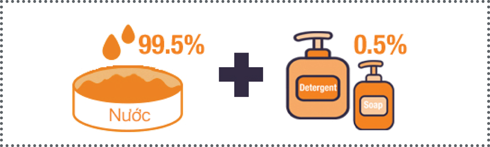 11735-toa-blog-disinfecting-equipment_disinfecting-solution-others.png