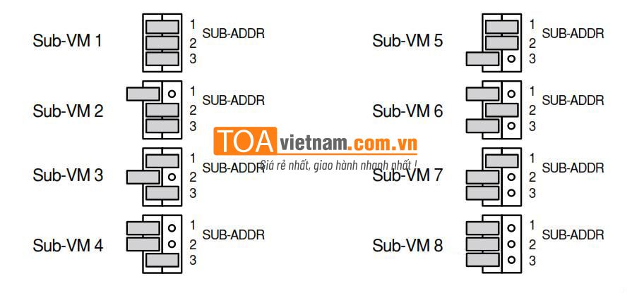 ID-Sub-VM-2120-va-VM-2240.jpeg