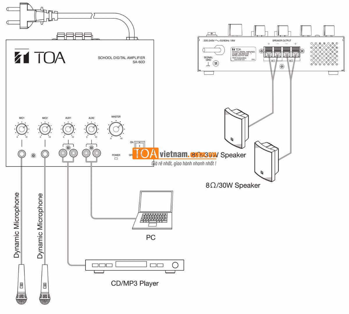Tăng âm cho lớp học, giảng đường, phòng học: SA-60D-AS