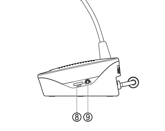 mặt cạnh bộ đại biểu TS-692L-AS