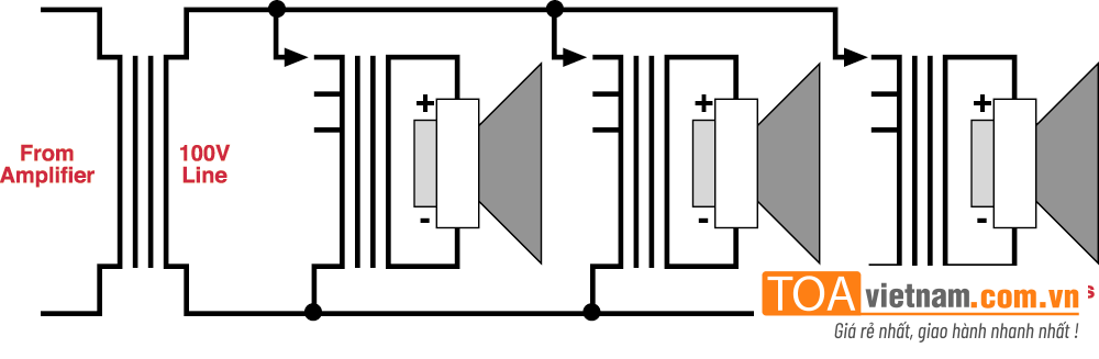 100V Line là gì - Và tạo sao trong âm thanh thông báo lại sử dụng 100V line?