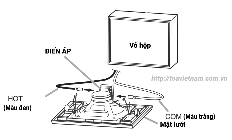 Hướng dẫn chỉnh công suất và lắp đặt loa hộp 6W BS-678T và BS-678BT