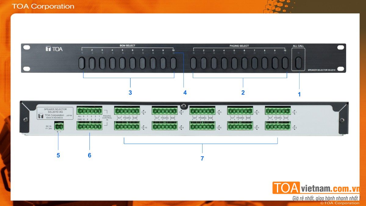 Cổng chức năng trên SS-2010