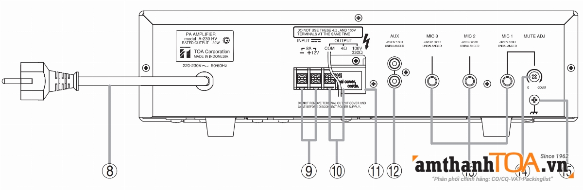 Mặt sau của amply TOA A-230 HV