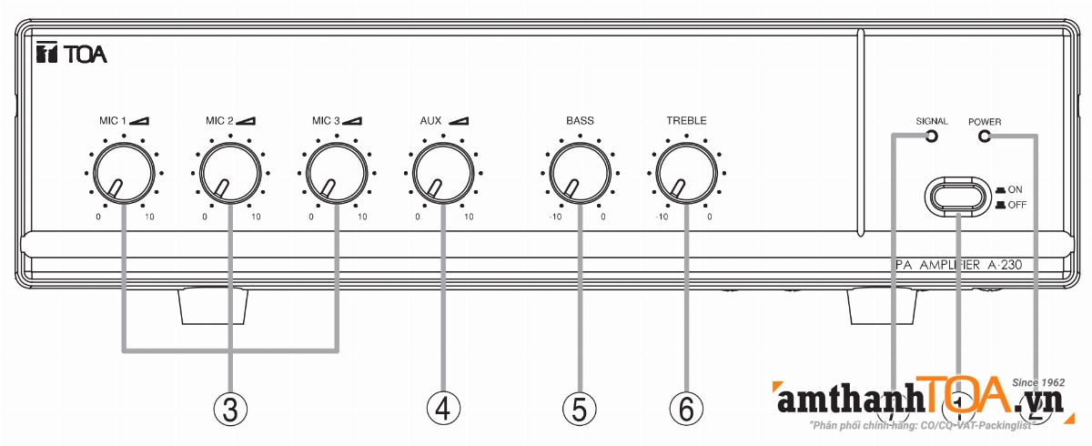 Hướng dẫn lắp loa cho amply TOA A-230 HV