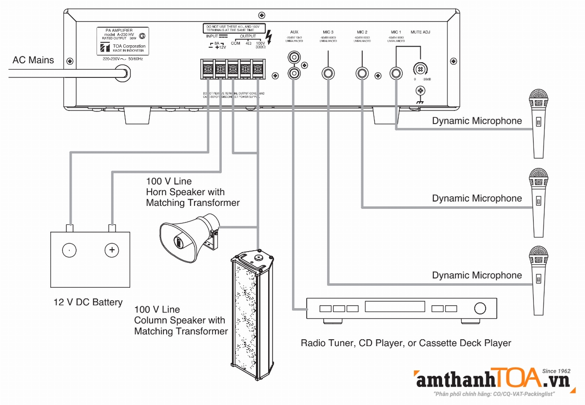 Hướng dẫn nối loa SC-630M với Amply A-230 HV