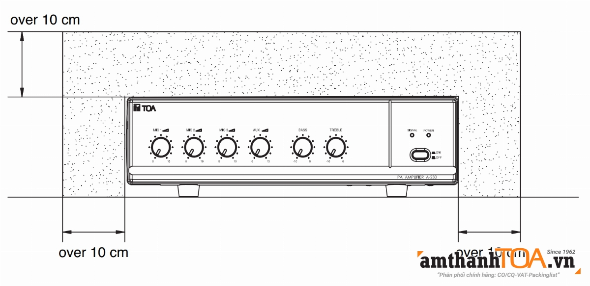 Vị trí lắp đặt A-230 HV cách tường ít nhất 10cm