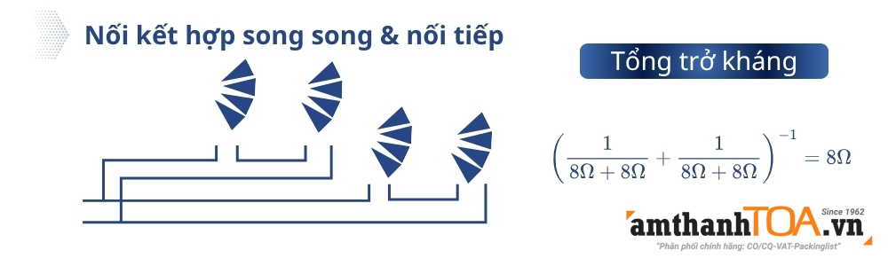 Trở kháng loa nối nối tiếp song song kết hợp.jpg