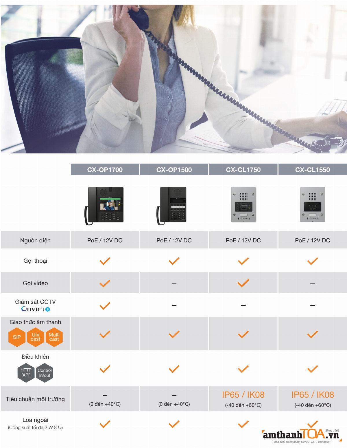 Tính năng intercom trong hệ CX-1000 có đặc điểm gì