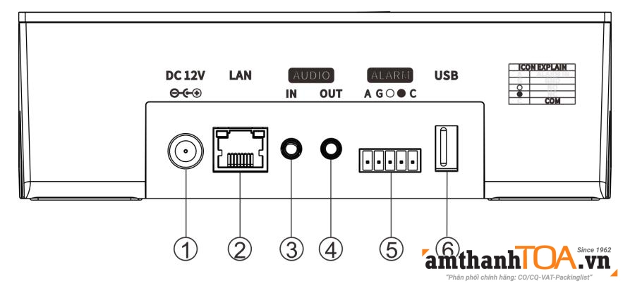 Mặt sau của micro cảm ứng IP-107RM Mặt sau của micro cảm ứng IP-107RM