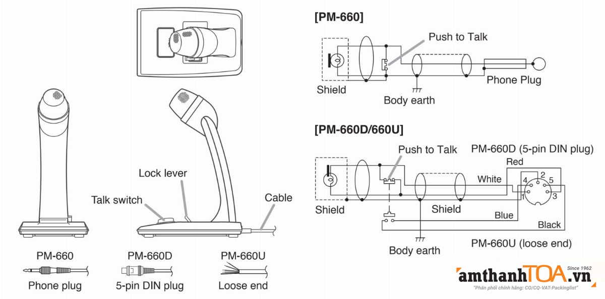 Cấu tạo và chức năng của Micro để bàn PM-660, PM-660D và PM-660U