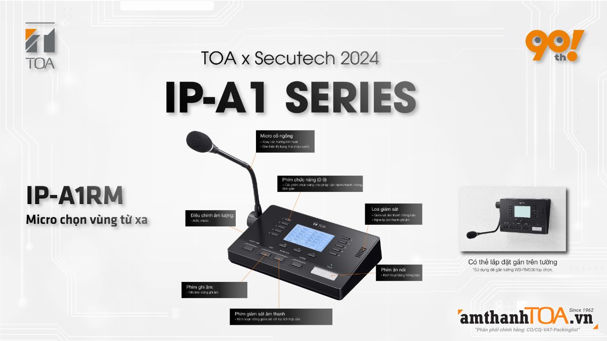 IP-A1RM là gì và có chức năng gì nổi bật.jpg