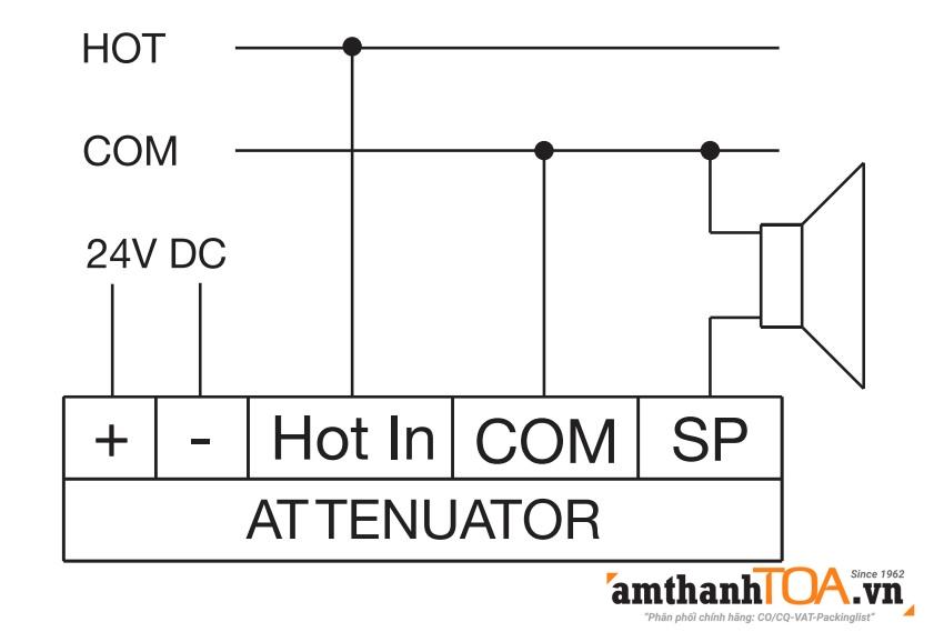 Cách nối 4 dây cho chiết áp AT-4000