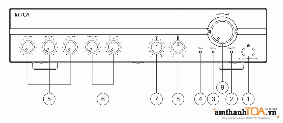 Hướng dẫn lắp loa cho amply TOA A-2030 H