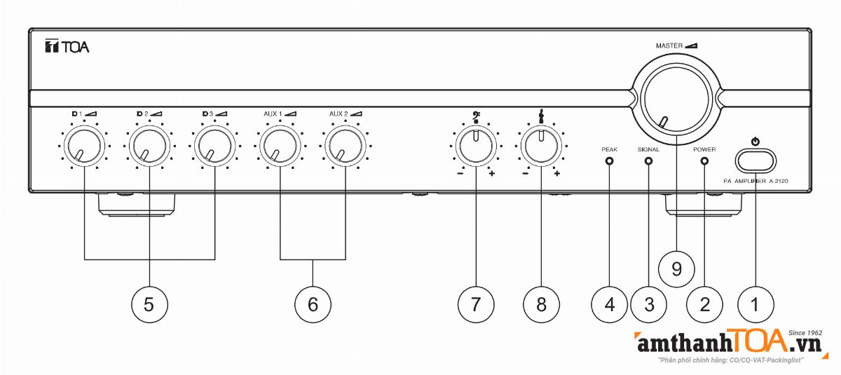 Hướng dẫn lắp loa cho amply TOA A-2060 H