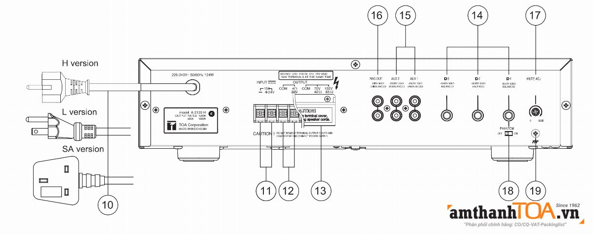 Mặt sau của amply TOA A-2120 H Mặt sau của amply TOA A-2120 H