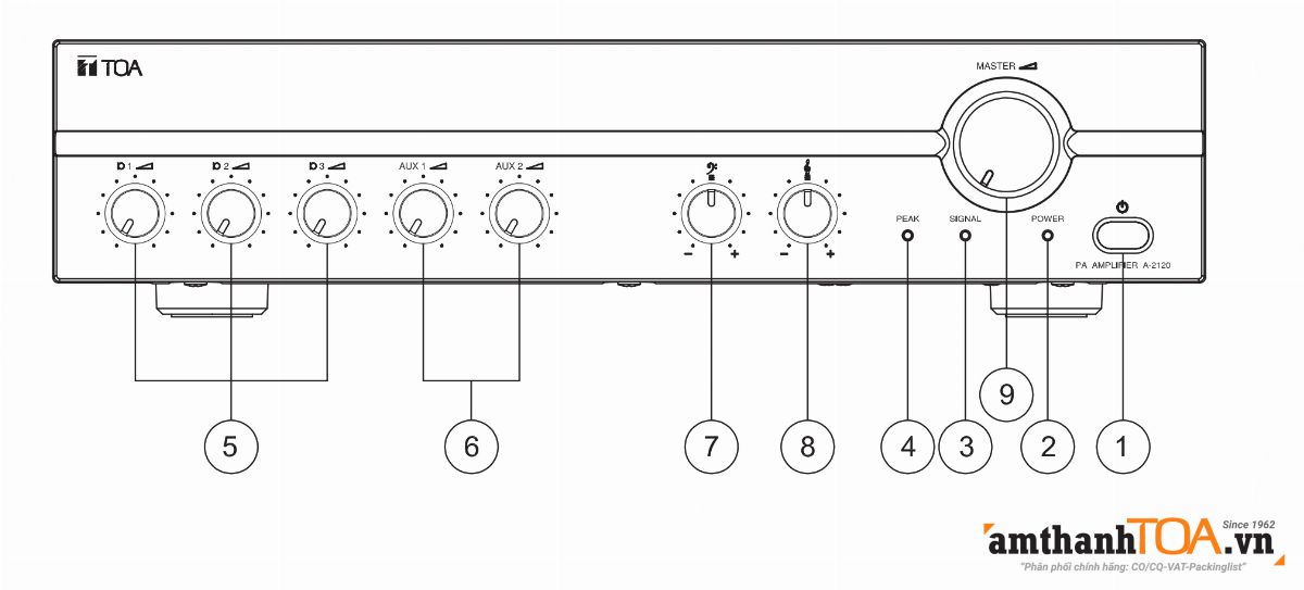 Hướng dẫn lắp loa cho amply TOA A-2120 H
