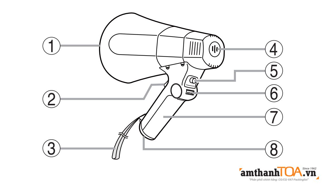 Hướng sử dụng, lắp PIN loa cầm tay  ER-520, ER-520W, ER-520S