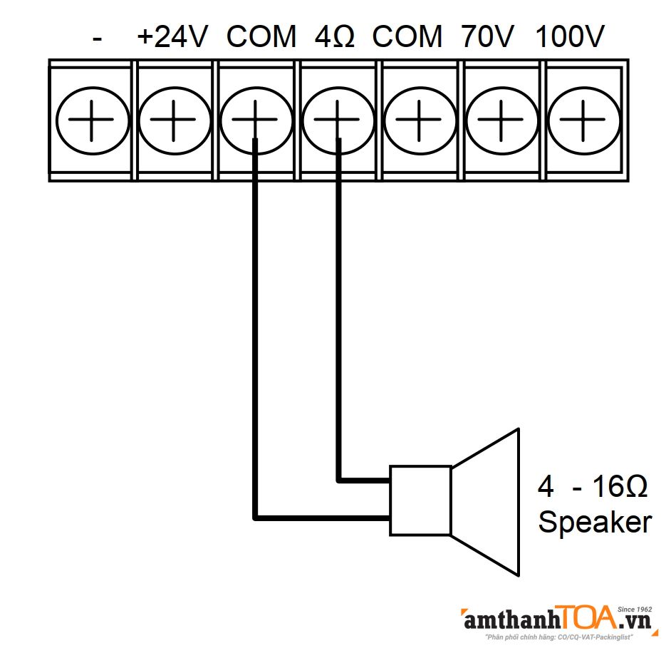 Hướng dẫn lắp đặt, kết nối loa phóng thanh 15W TOA SC-615