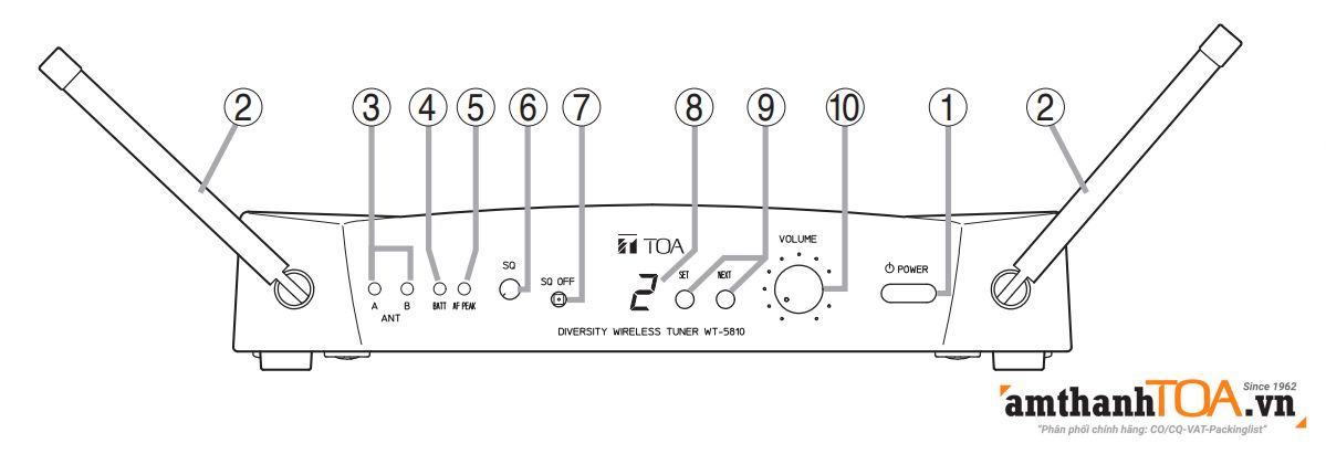 Cách cài đặt, thiết lập kênh bộ thu không dây WT-5810