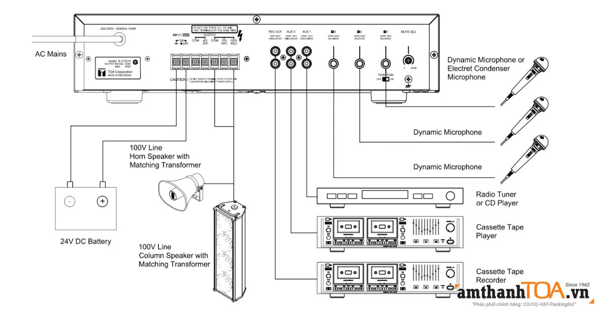 Sơ đồ nối SC-630M vào Amply A-2120