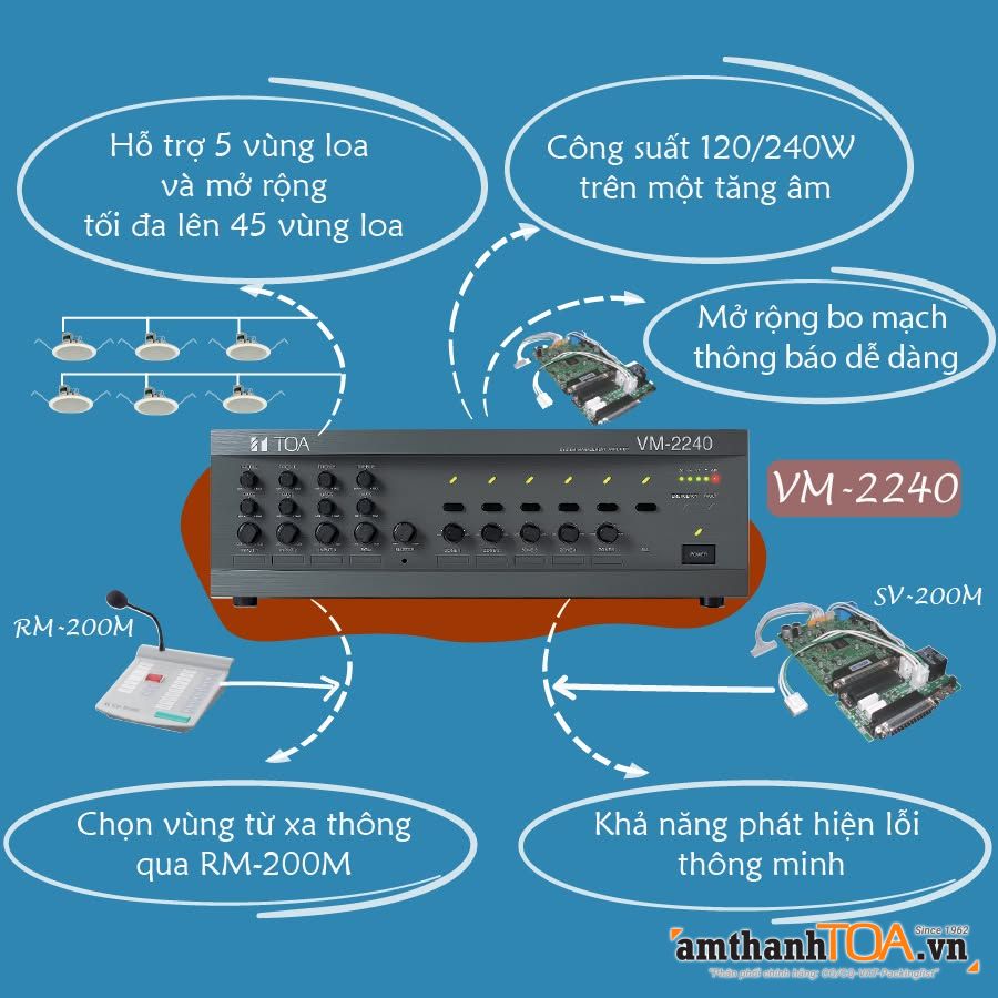 Hệ thống âm thanh thông báo, báo cháy 45 vùng loa VM-2000-2 Hệ thống âm thanh thông báo, báo cháy 45 vùng loa VM-2000-2