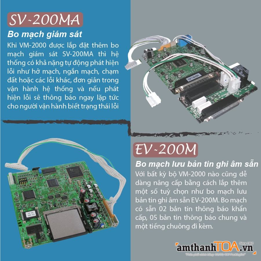 Hệ thống âm thanh thông báo, báo cháy 45 vùng loa VM-2000-3 Hệ thống âm thanh thông báo, báo cháy 45 vùng loa VM-2000-3