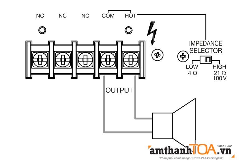 Ngõ ra tổng - không chia vùng