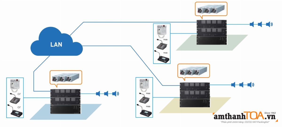 VX-3000 có đặc điểm gì nổi bật? VX-3000 có đặc điểm gì nổi bật?