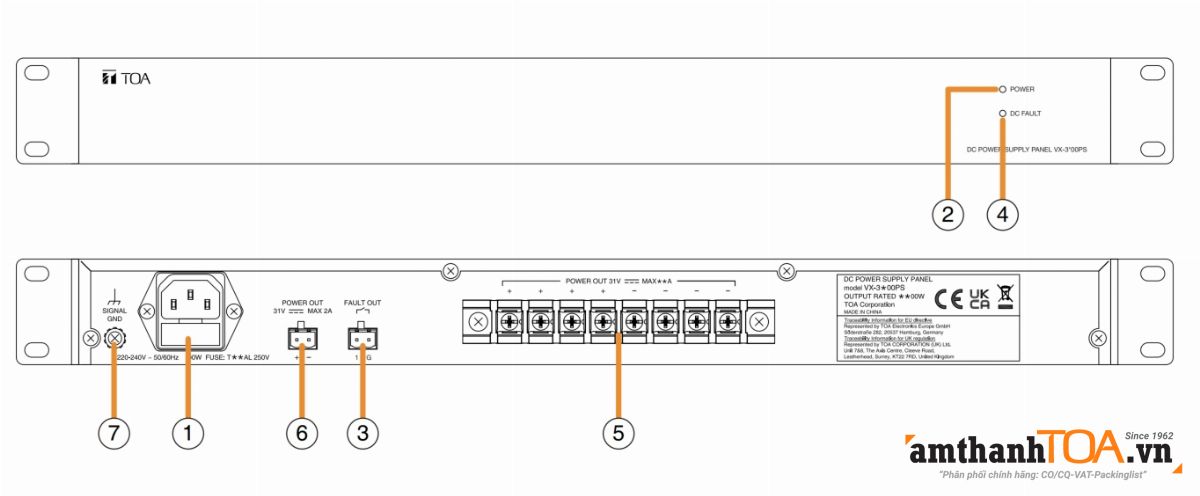 Hướng dẫn sử dụng kết nối bộ quản lý nguồn VX-3100PS-AS