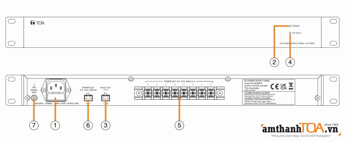 Hướng dẫn sử dụng kết nối bộ quản lý nguồn VX-3200PS-AS
