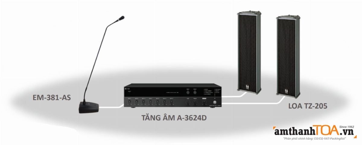 Sơ đồ kết nối EM-381 với Amply và loa Sơ đồ kết nối EM-381 với Amply và loa
