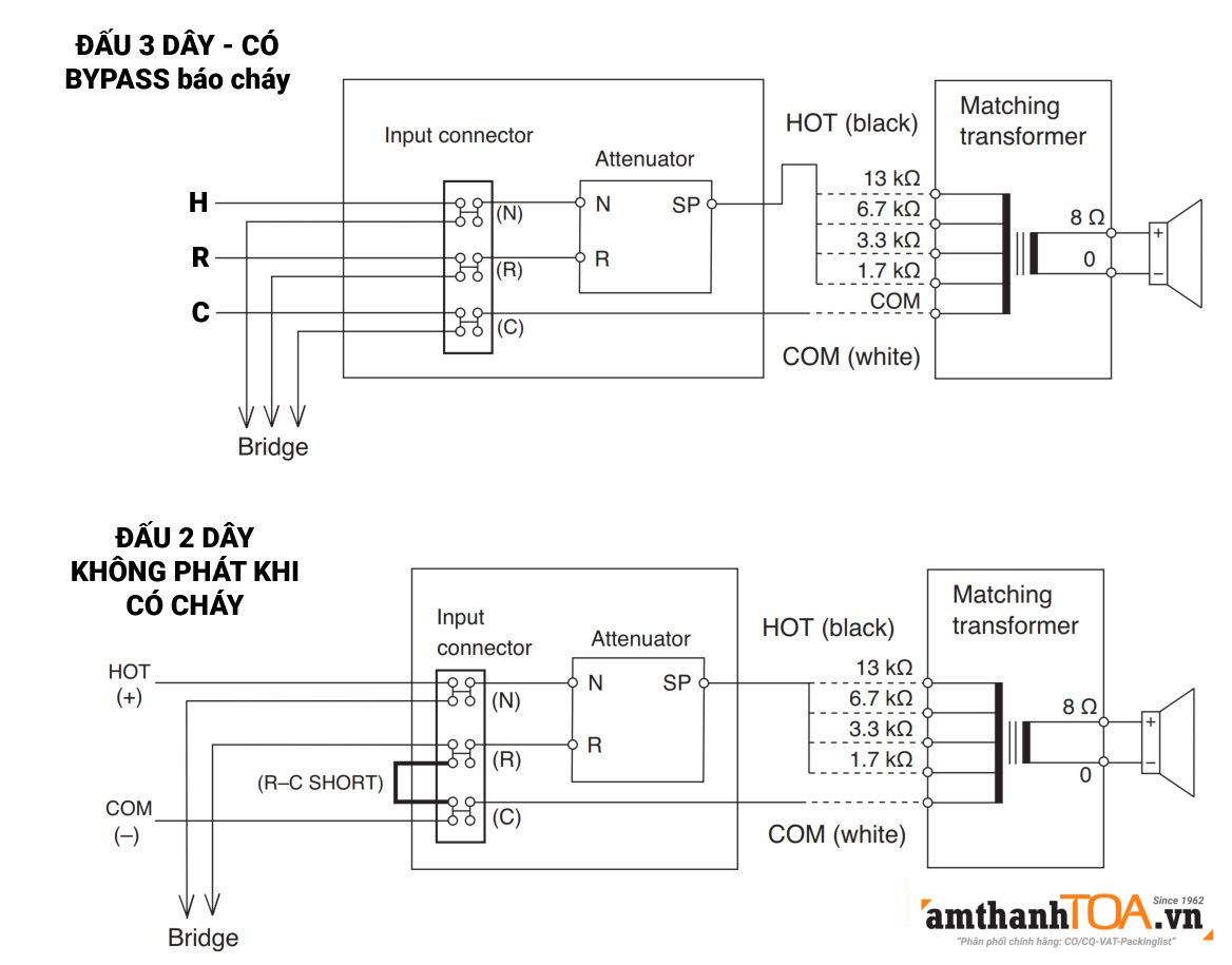 Đấu chiết áp cho loa BS-678B và BS-678BT Đấu chiết áp cho loa BS-678B và BS-678BT