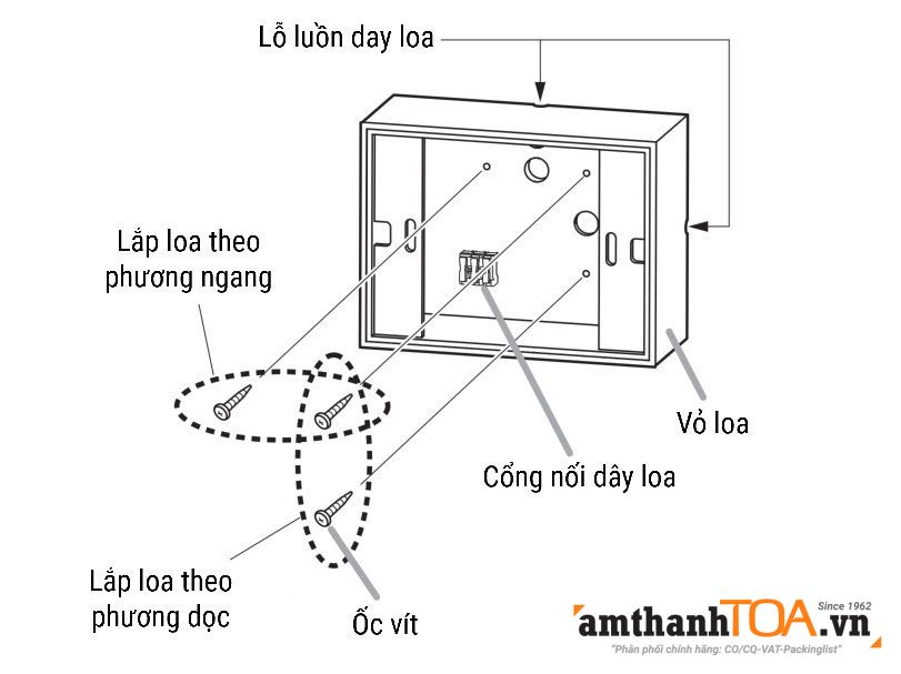 Lắp loa hộp 6W có chiết áp BS-678T và BS-678BT lên tường Lắp loa hộp 6W có chiết áp BS-678T và BS-678BT lên tường