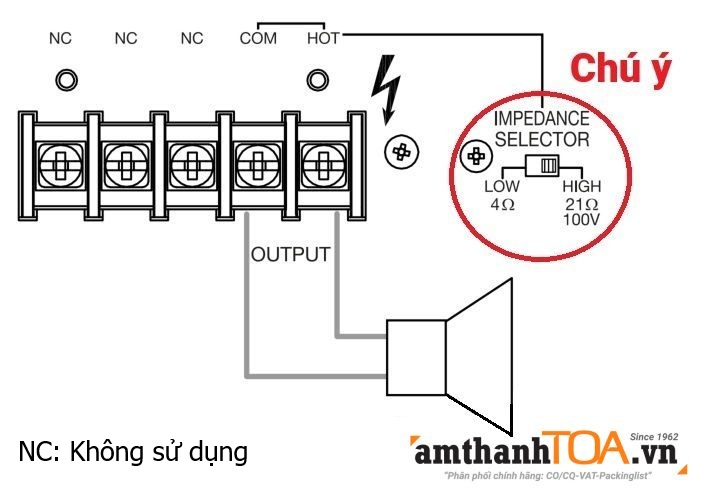 Nối loa vào amply A-3200D series Nối loa vào amply A-3200D series