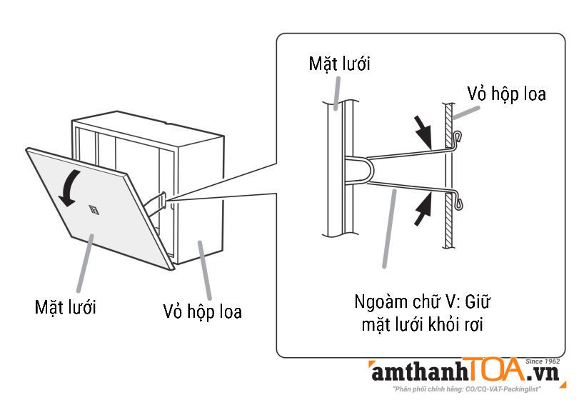 Tháo mặt lưới loa hộp 6Wcó chiết áp BS-678T và BS-678BT Tháo mặt lưới loa hộp 6Wcó chiết áp BS-678T và BS-678BT