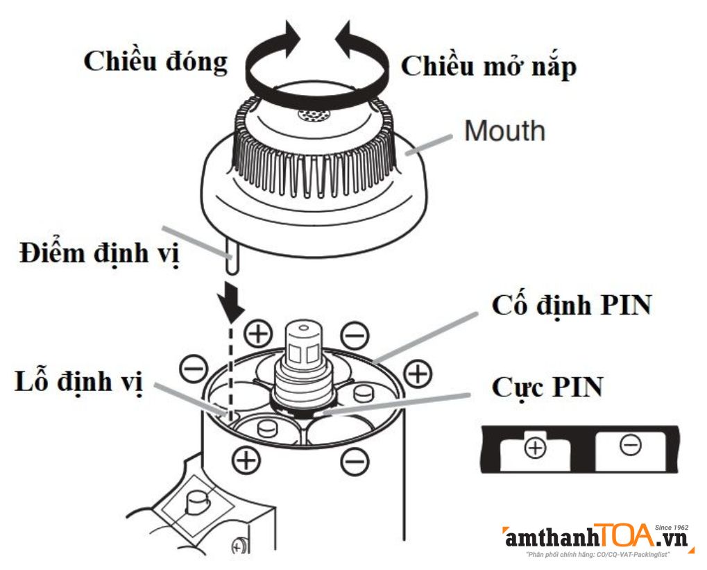 Hướng sử dụng, lắp PIN loa Megaphone cầm tay  ER-1215 và ER-1215s