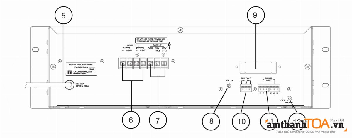 Hướng dẫn kết nối và sử dụng amply 480W TOA FV-248PA-AS