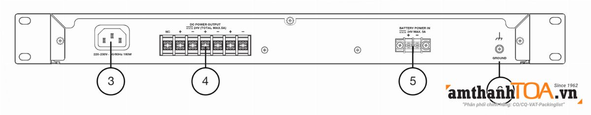 Mặt sau bộ cấp nguồn FV-200PS-AS