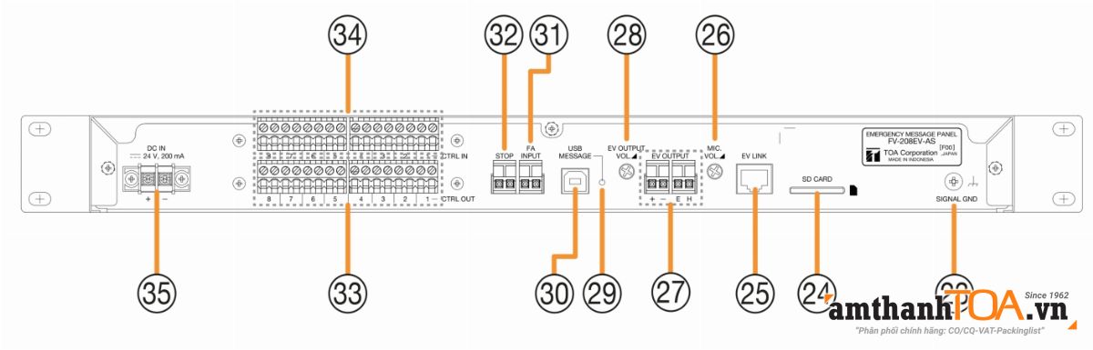 Mặt sau bộ tin nhắn khẩn cấp FV-208EV-AS