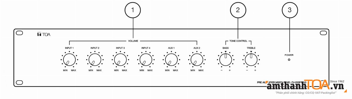 Hướng dẫn sử dụng kết nối Bộ mixer tiền khuếch đại FV-200PP-AS