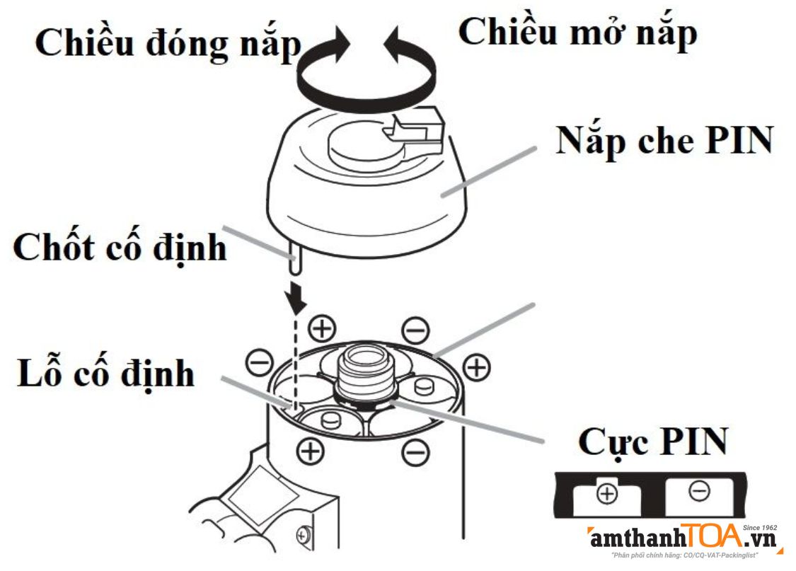 Mở lắp PIN loa cầm tay ER-2215, ER-2215W, ER-2215S-AS