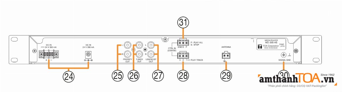 Mặt sau Đầu phát nhạc nền MD-300-AS