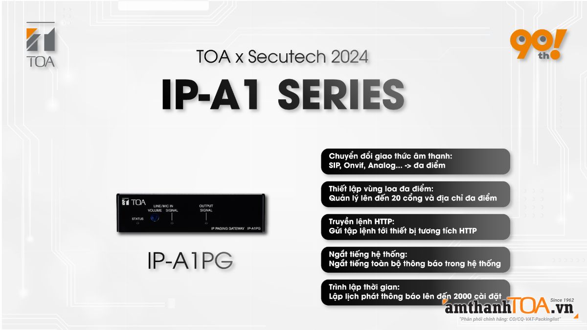 IP-A1PG là gì và có chức năng gì nổi bật?
