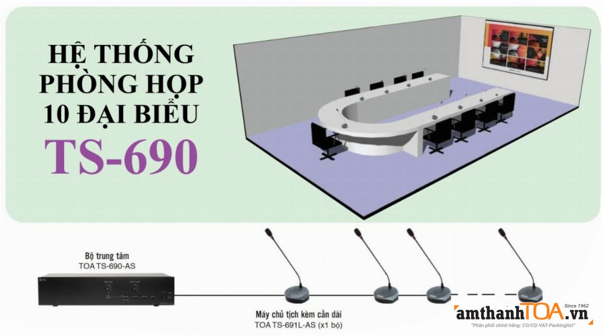 Giải pháp âm thanh phòng họp, phòng hội thảo cho 10 ghế dùng TS-690